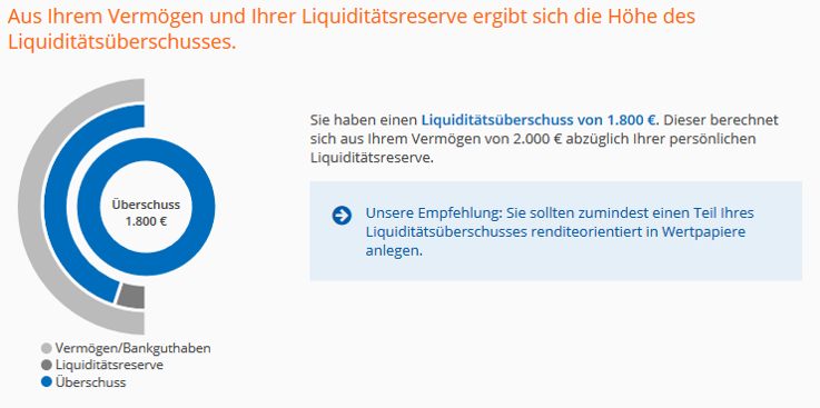 Abbildung 2: Projektbeispiel Depotfinder - Liquiditätsüberschuss renditeorientiert anlegen