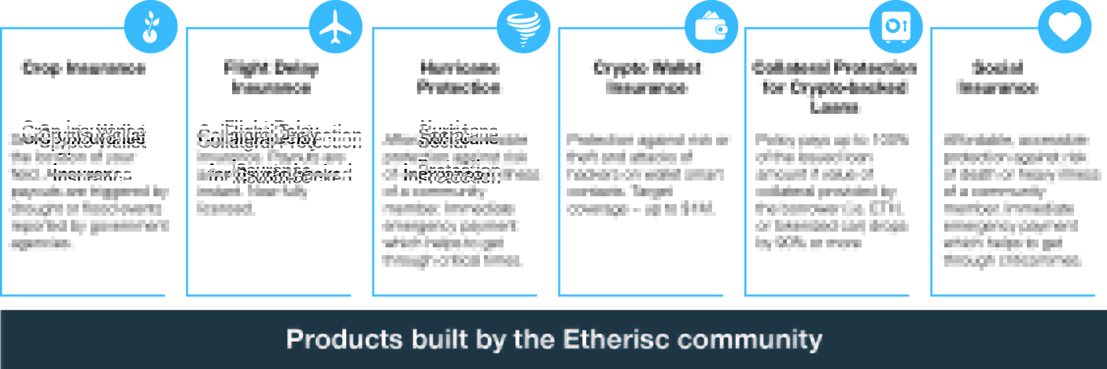 etherisc community products
