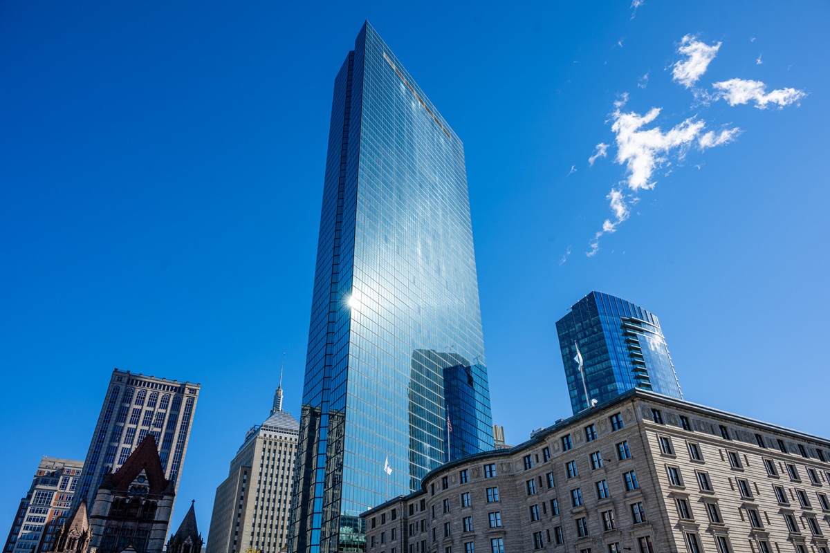 Fixed income markets