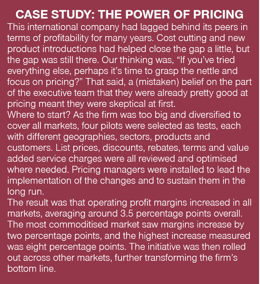 CASE STUDY: THE POWER OF PRICING