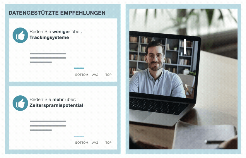 Personalisierte Empfehlungen und Echtzeit-Analysen: