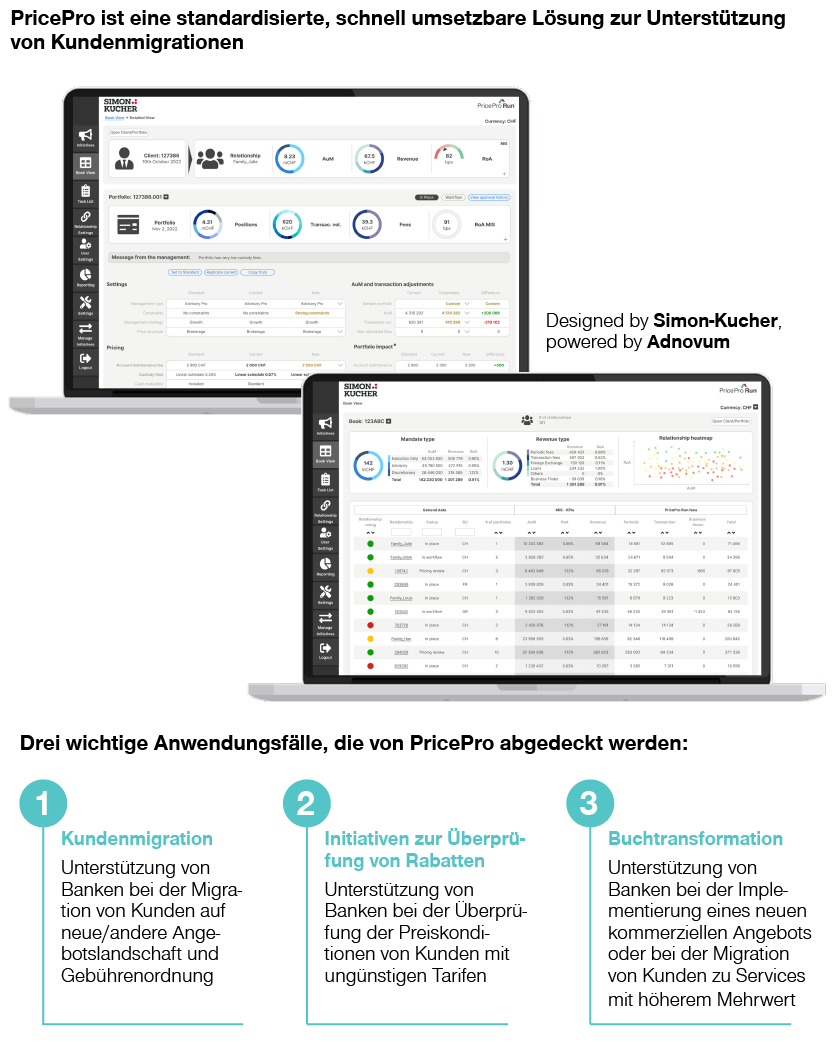 PricePro Run – unsere langfristige Lösung