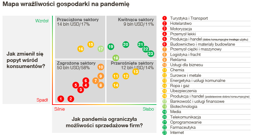 Wygranych będzie mniej niż przegranych - Matrix