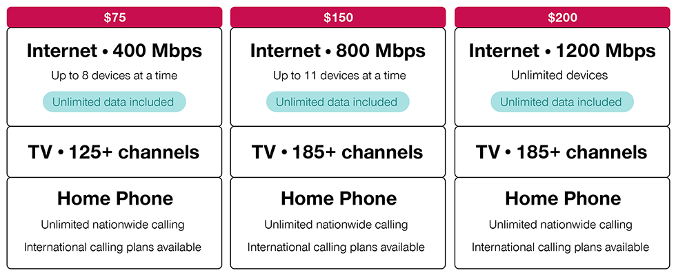 bundle pricing