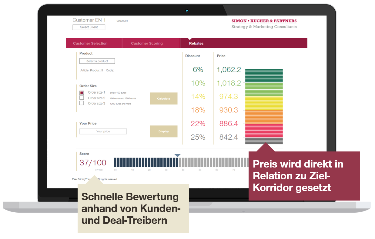 Simon-Kucher Peer Pricing® Tool