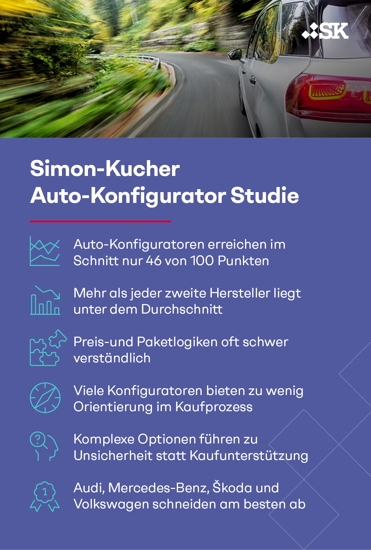 Konfigurator-Studie