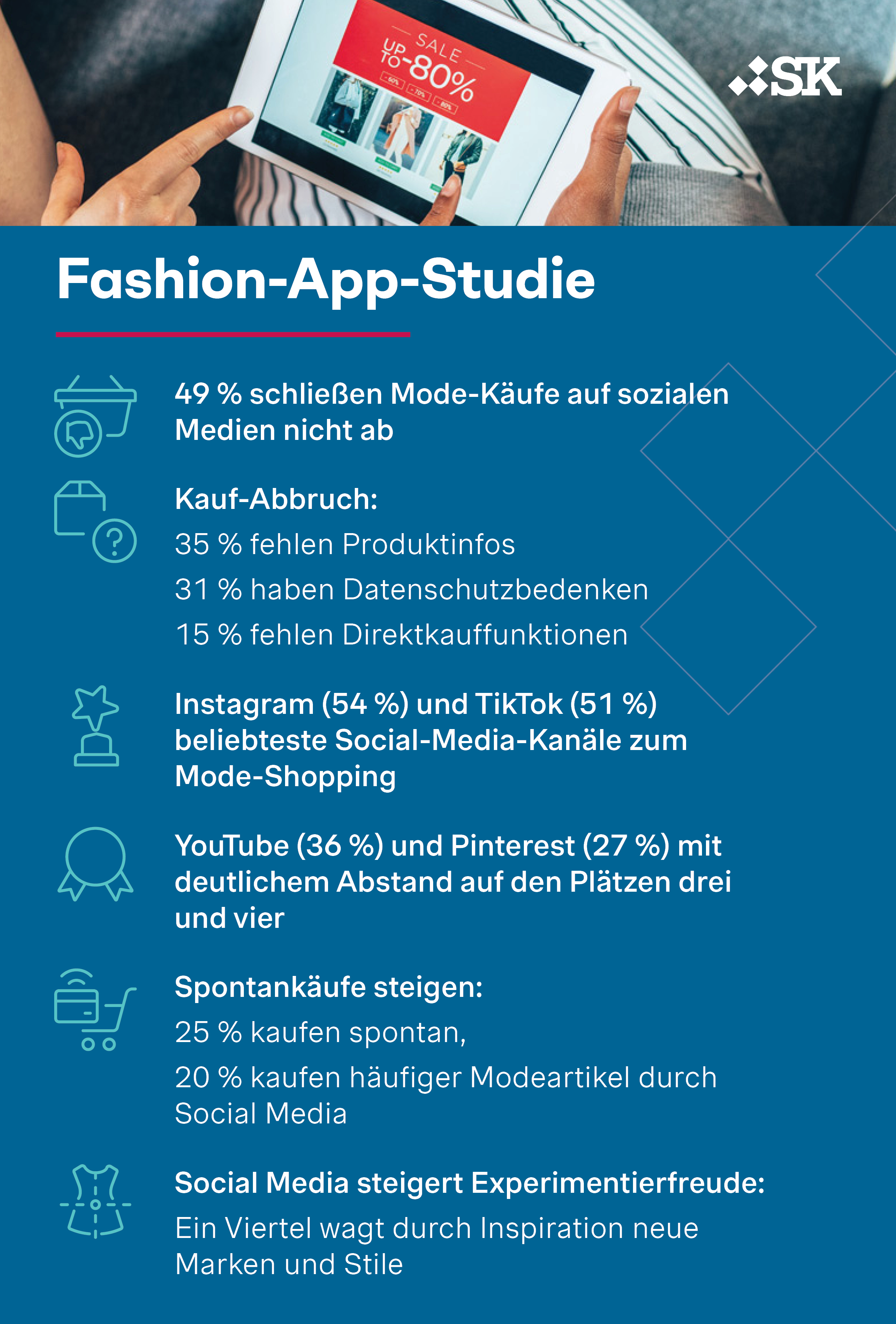 Simon.Kucher Fashion-App-Studie: Social Commerce Potential ungenutzt