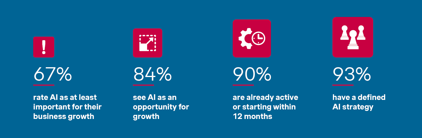 AI is forcing them to expand beyond one dominant commercial logic.