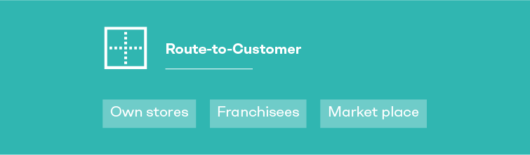 route to customer