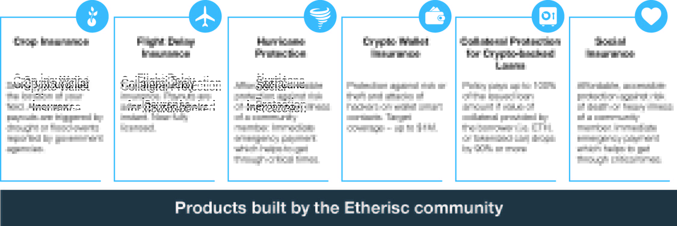 etherisc community products
