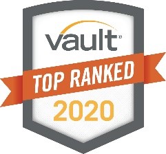 Simon-Kucher rankings