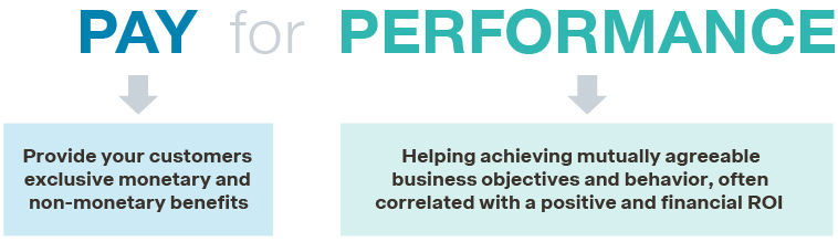 Definition of pay for performance as related to customer incentives