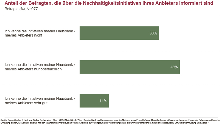 fs_sustainability_study_DACH-02