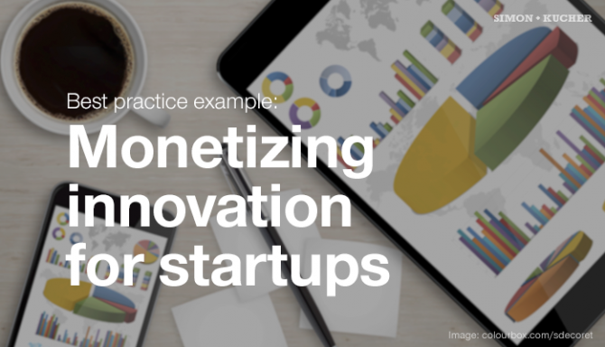 successful innovations - simon-kucher