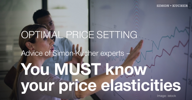 You MUST know your price elasticities