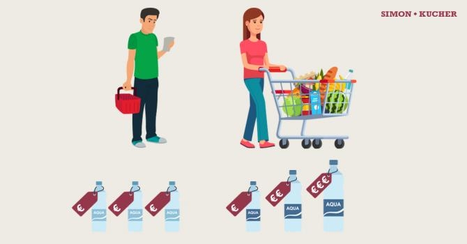 consumer