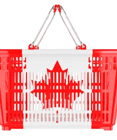 consumer retail market