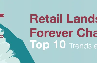 retail landscape