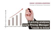 pricing manager