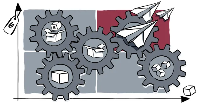 medtech firms transformation