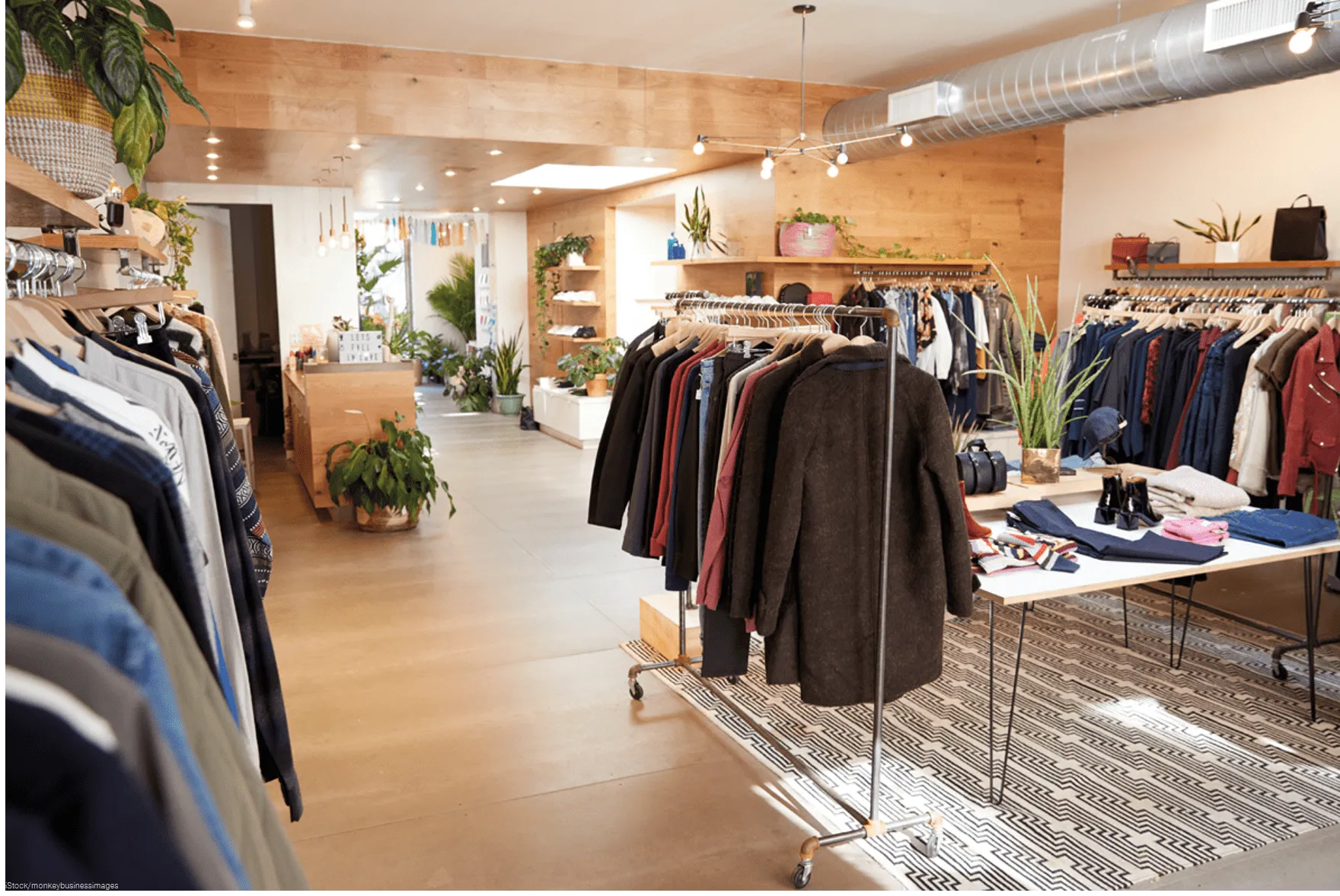 fashion as a service