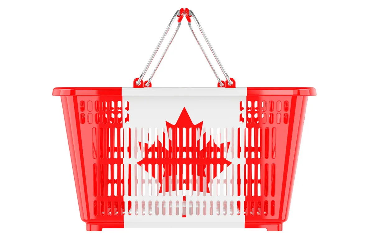 consumer retail market