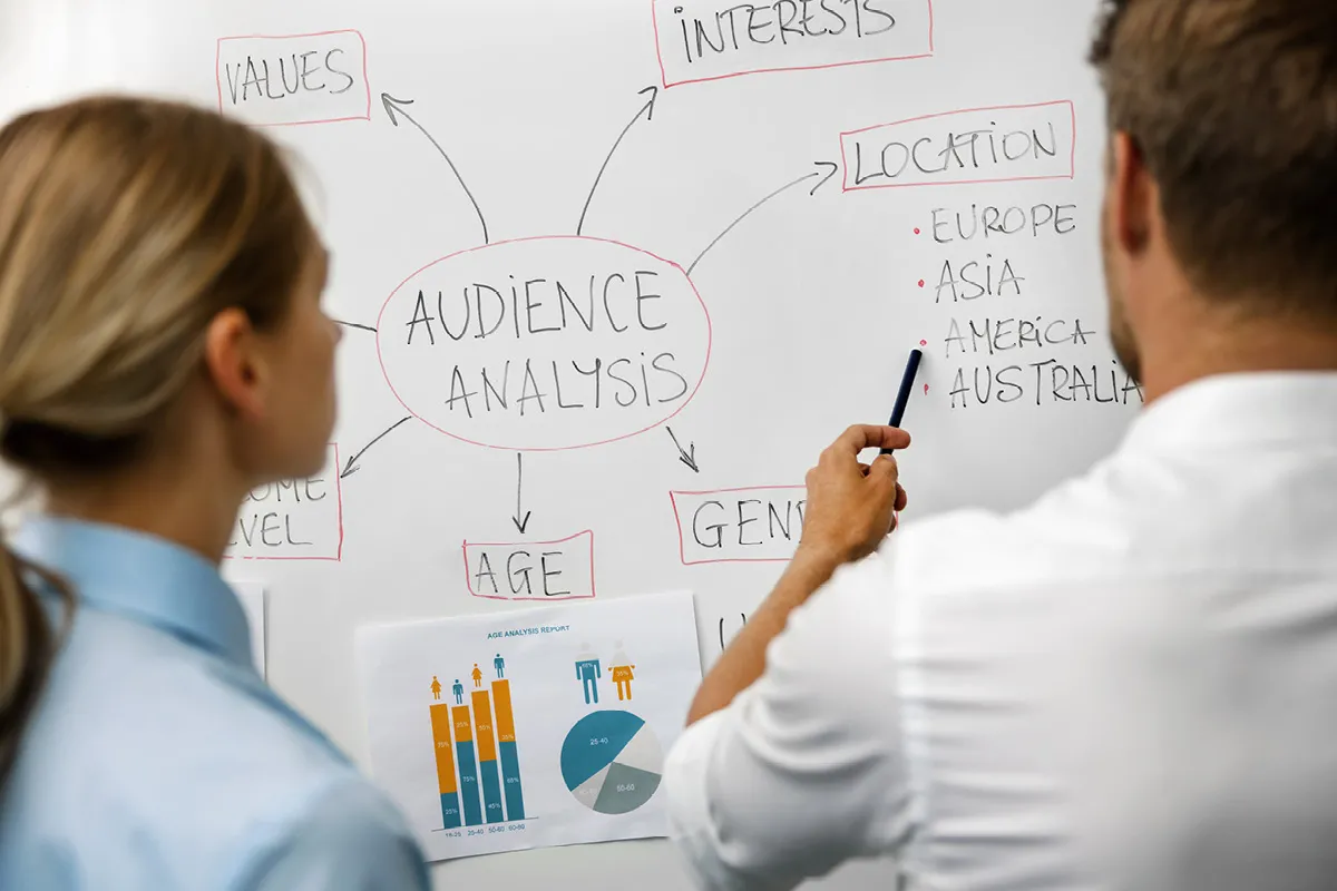 buyer persona