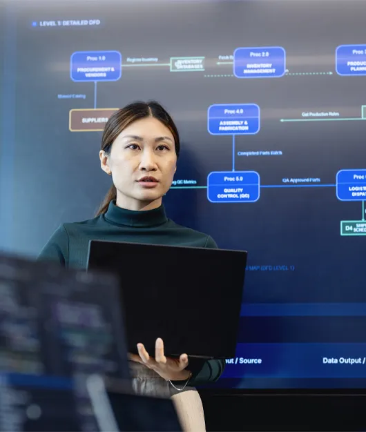 Accelerated adoption throughout the sales process but uneven value realization